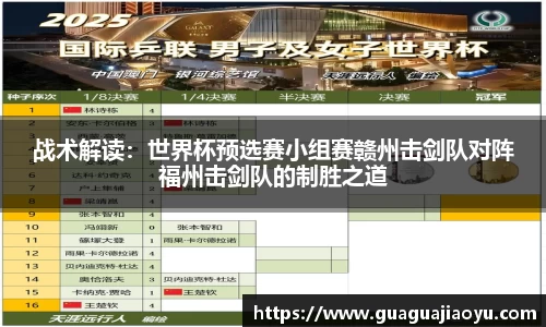 战术解读：世界杯预选赛小组赛赣州击剑队对阵福州击剑队的制胜之道